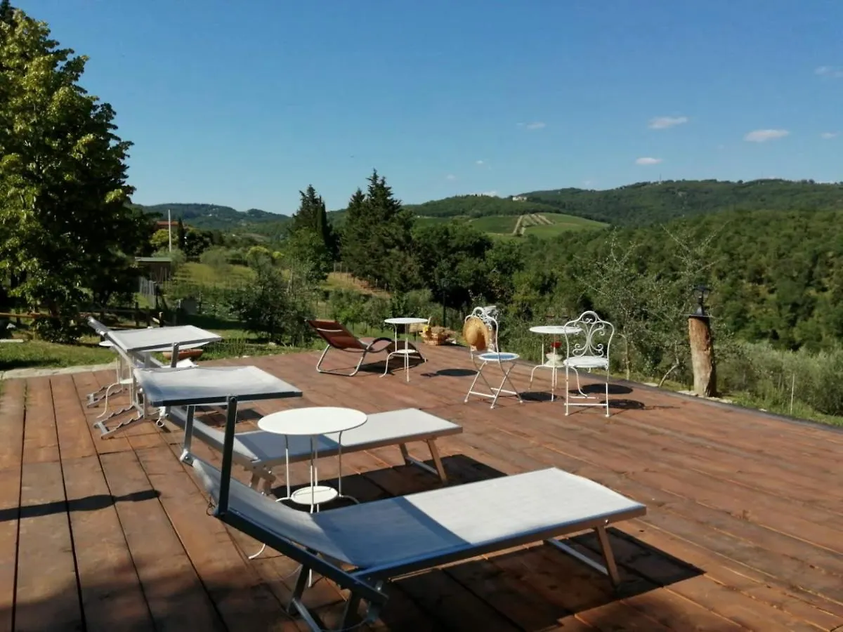 B&B Casagrande Quercegrossa Italy