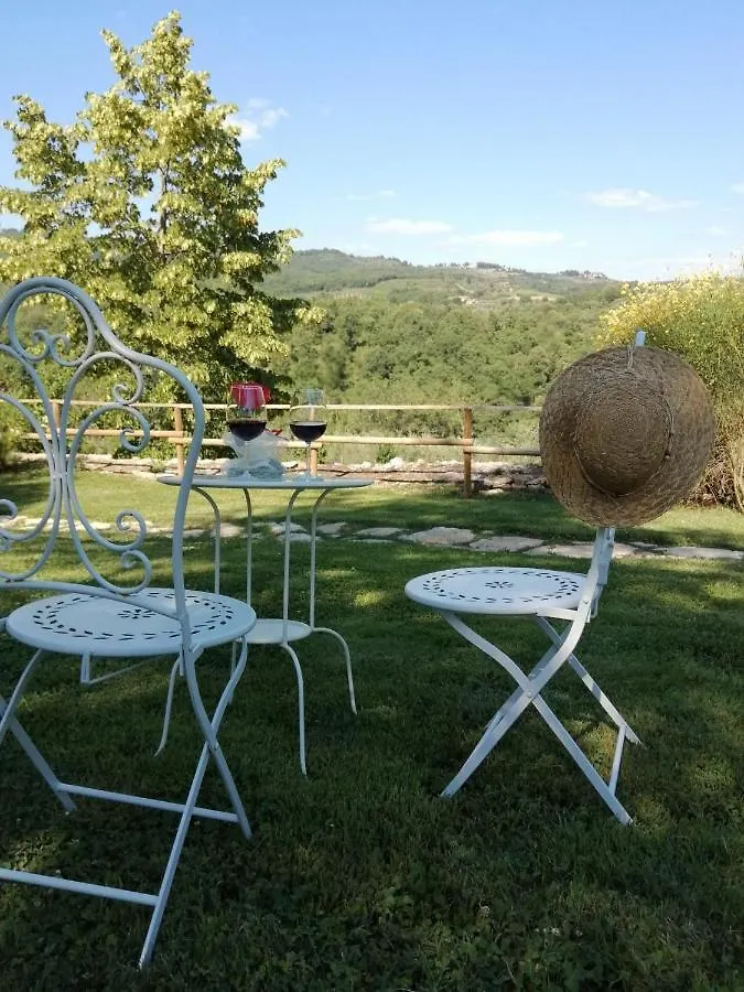 Bed & Breakfast B&B Casagrande Quercegrossa